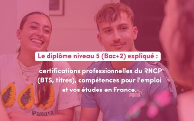 Diplôme Niveau 5 : le guide des certifications RNCP, formations et opportunités